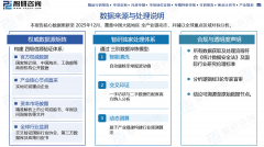 这件的质量和机能间接影响到新风系统的全体效